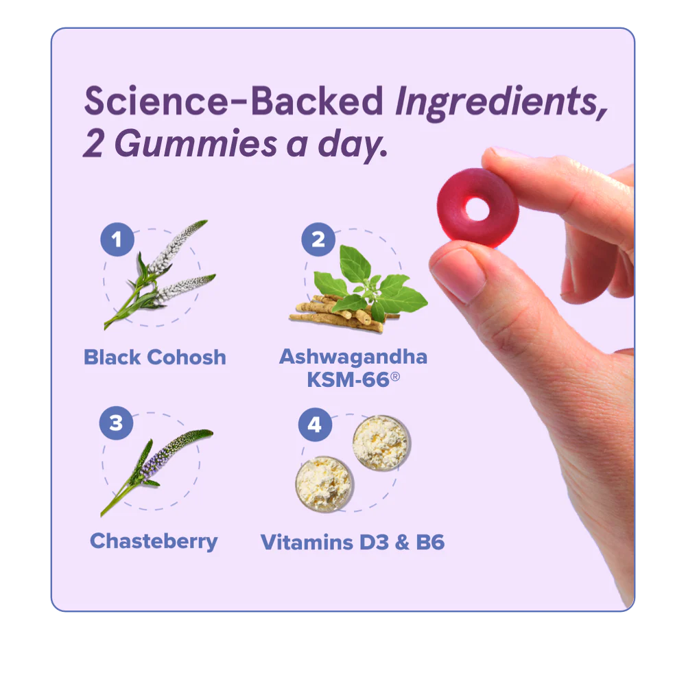 MENO Gummy - 2 Bottle - Image 5