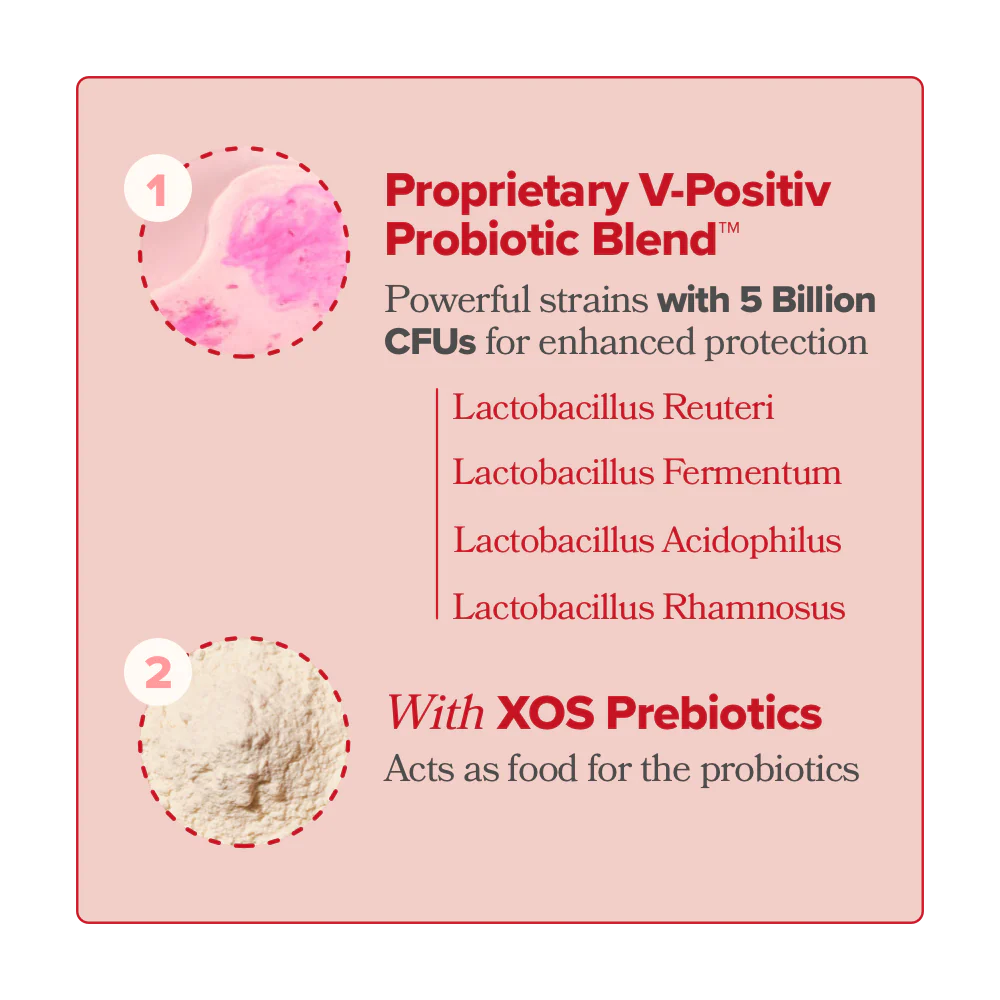 URO Vaginal Probiotic Capsule - 2 Bottle - Image 4